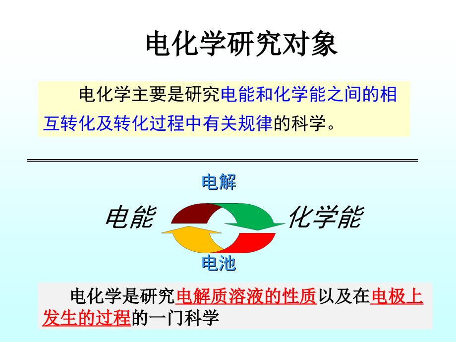 物理化学电子教案：电化学基础（1）电解质（2学时环境专业12-11）_第3页