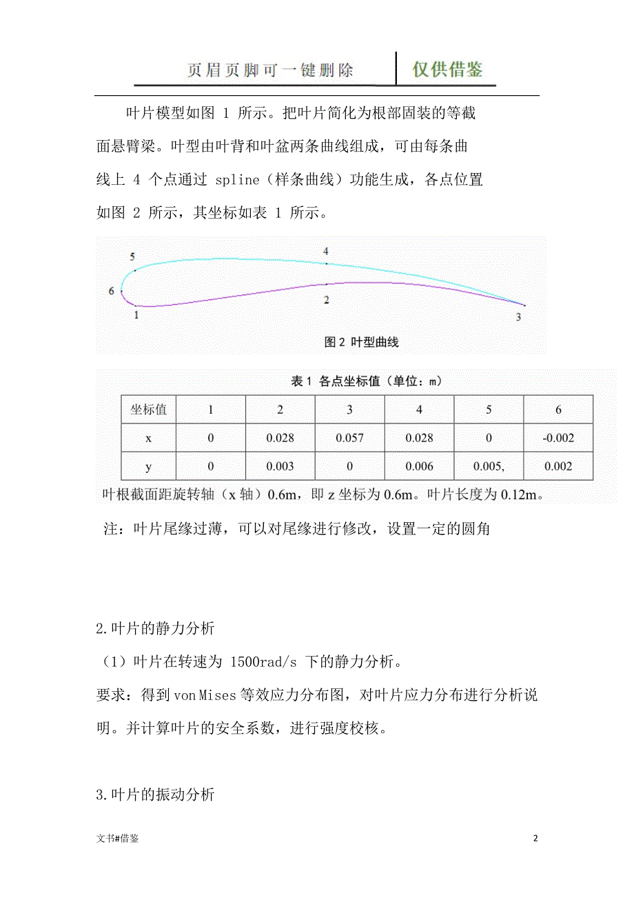 航空发动机强度与振动特制材料_第2页