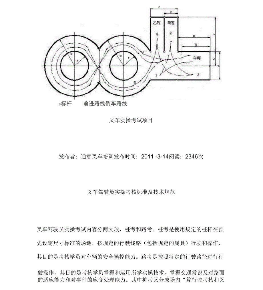 叉车实操考试项目_第2页