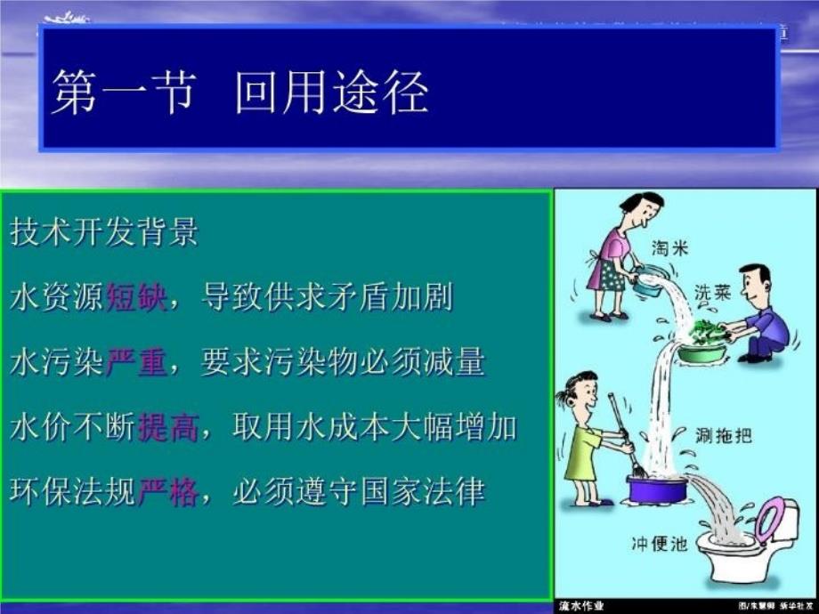 最新城市污水回用综合版PPT课件_第3页