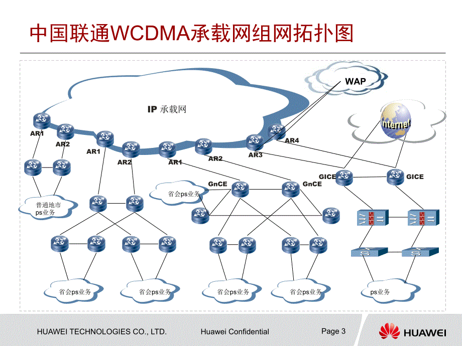 移动网数通技术培训组网_第3页