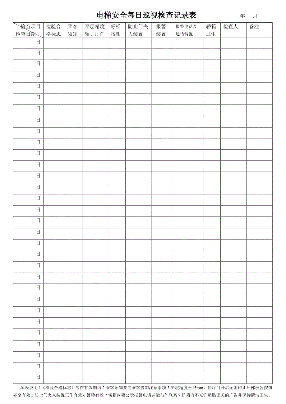 电梯安全管理巡视检查记录表_第2页