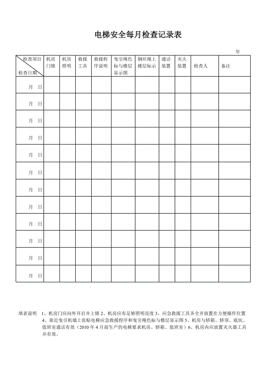 电梯安全管理巡视检查记录表_第3页