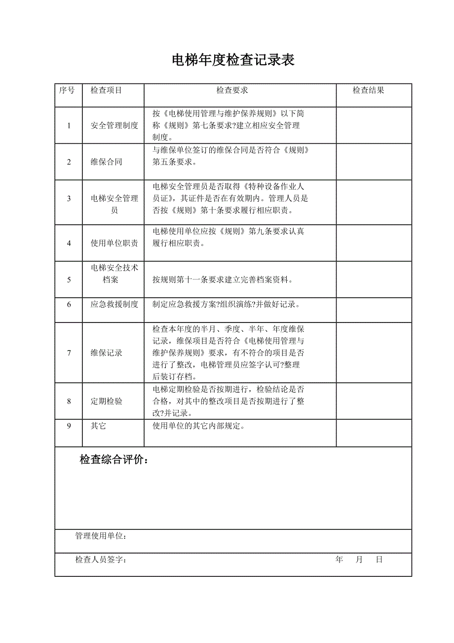 电梯安全管理巡视检查记录表_第4页