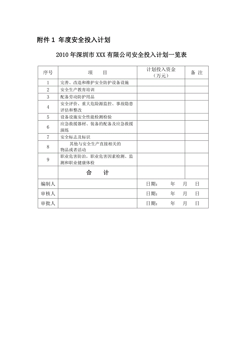 安全投入保障制度.doc_第3页