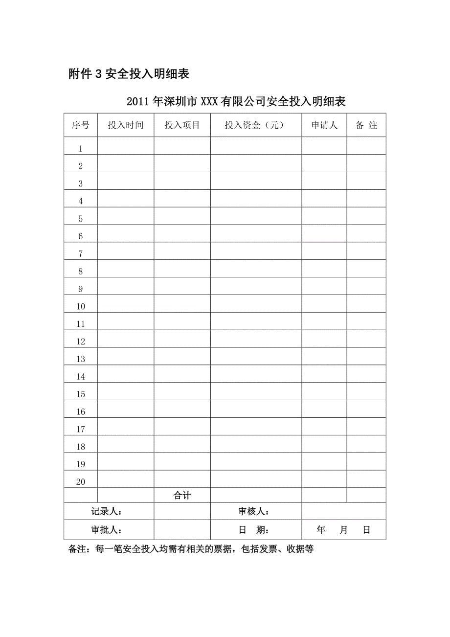 安全投入保障制度.doc_第5页