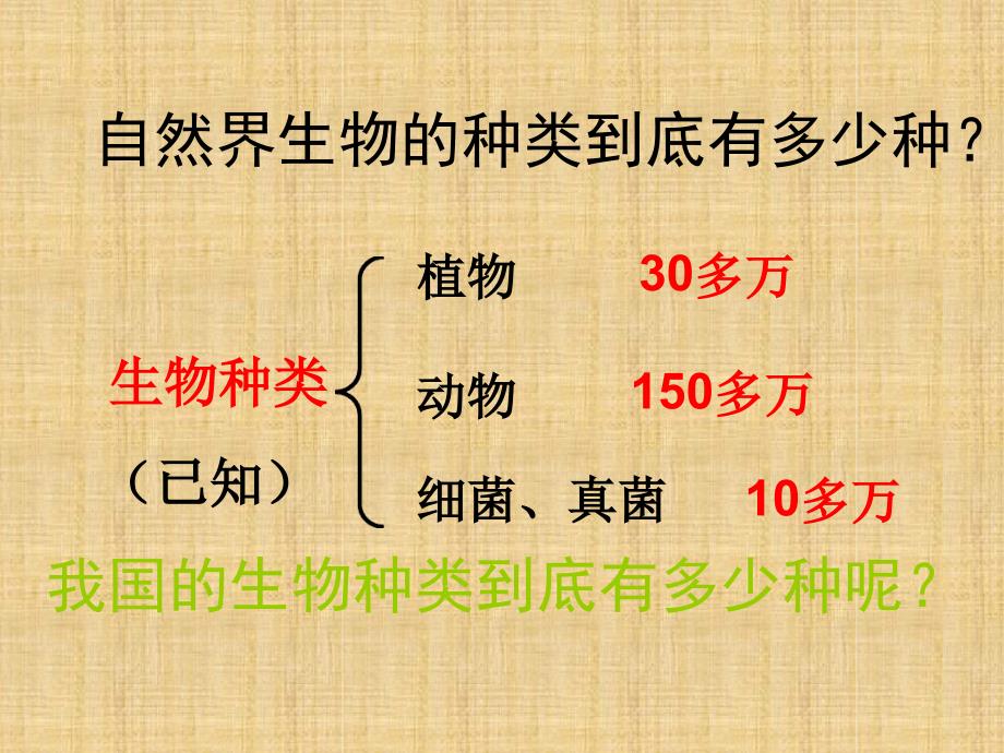 初中八年级生物上册第六单元第二章认识生物多样性名师优质课件新版新人教版_第3页