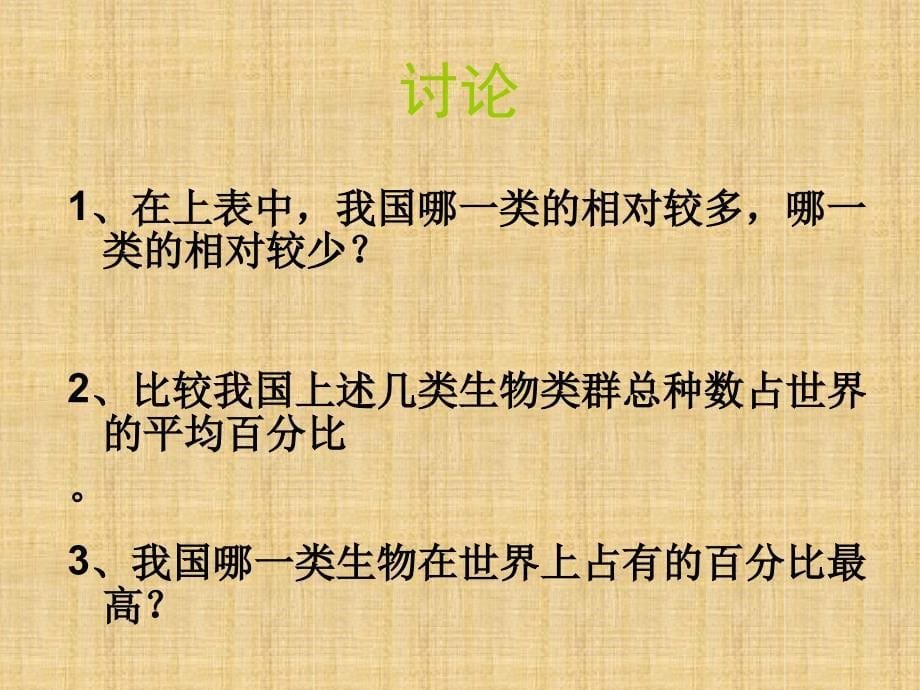 初中八年级生物上册第六单元第二章认识生物多样性名师优质课件新版新人教版_第5页