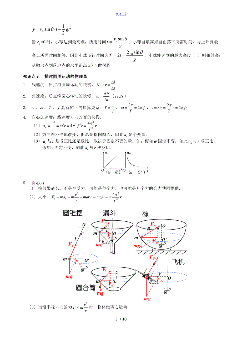 高一物理的曲线运动知识点的总结_第3页