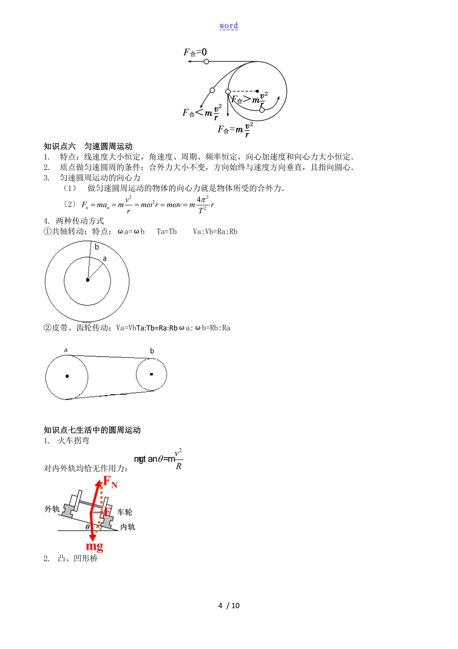 高一物理的曲线运动知识点的总结_第4页