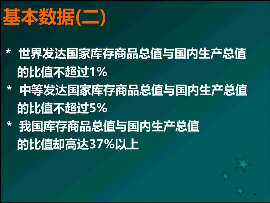 成功应用ERP的基本思想与方法_第4页