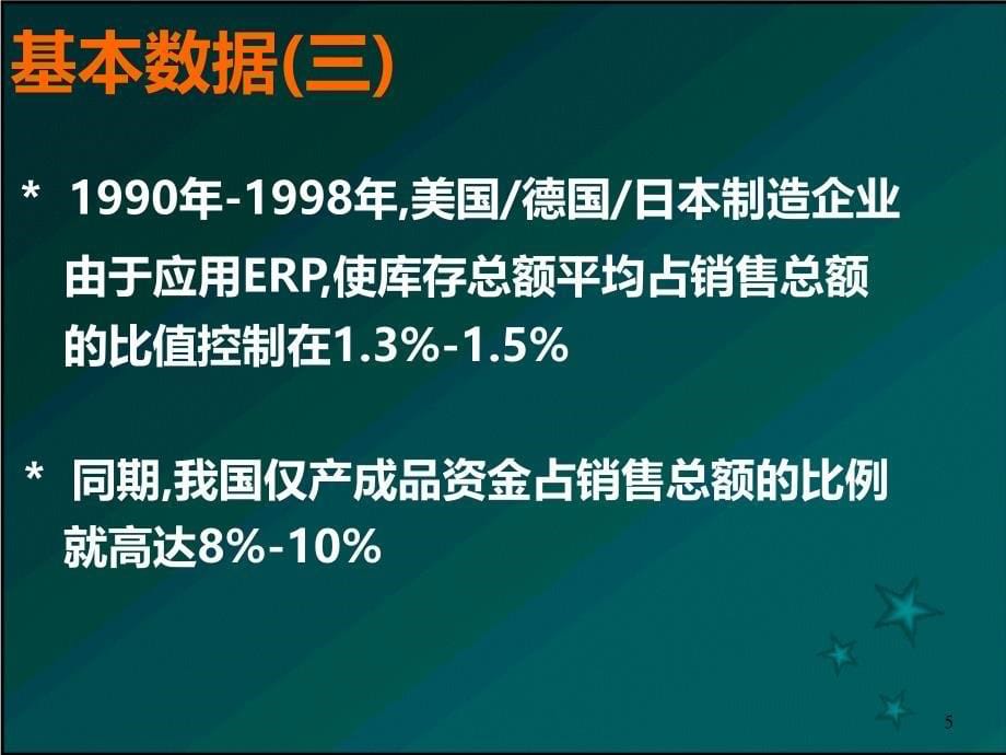 成功应用ERP的基本思想与方法_第5页