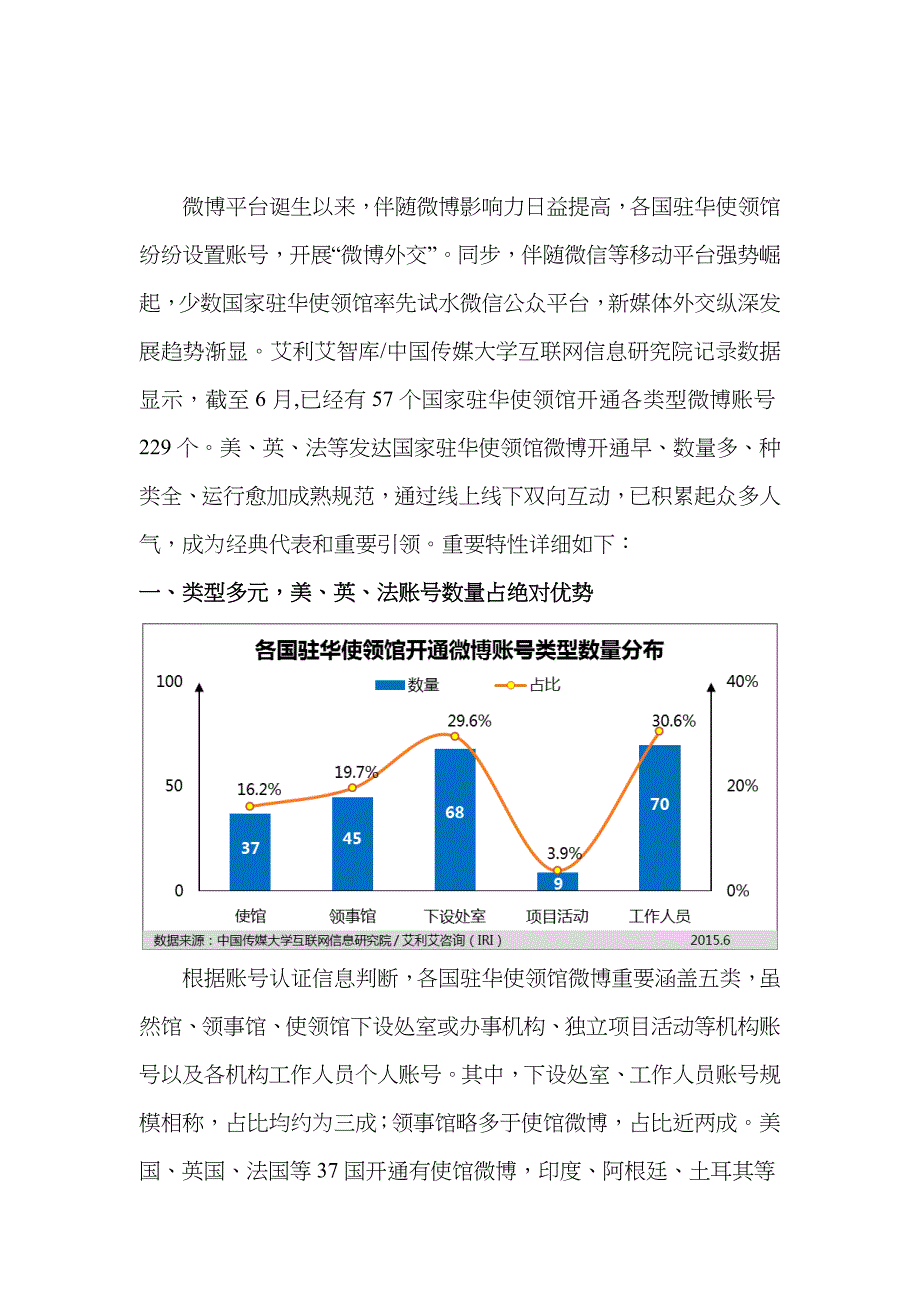 驻华使领馆微博_第2页