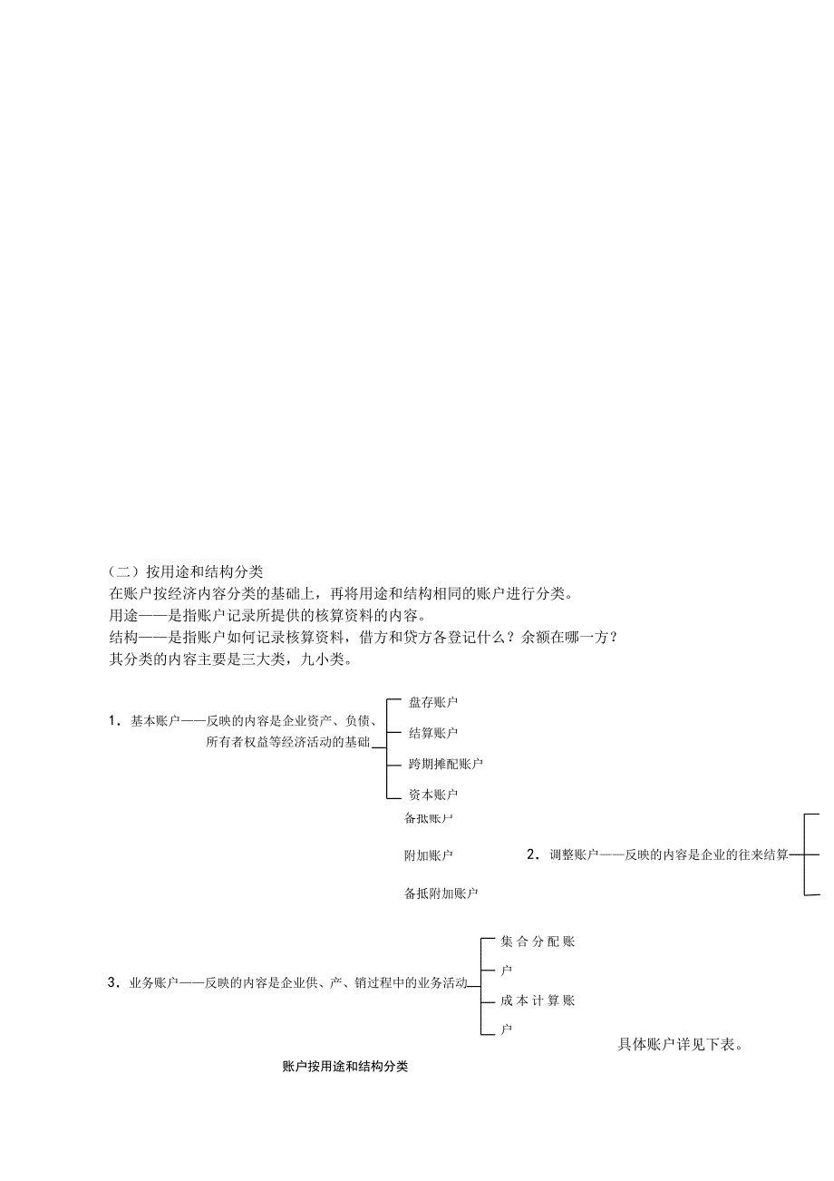 4.会计账户分类_第3页