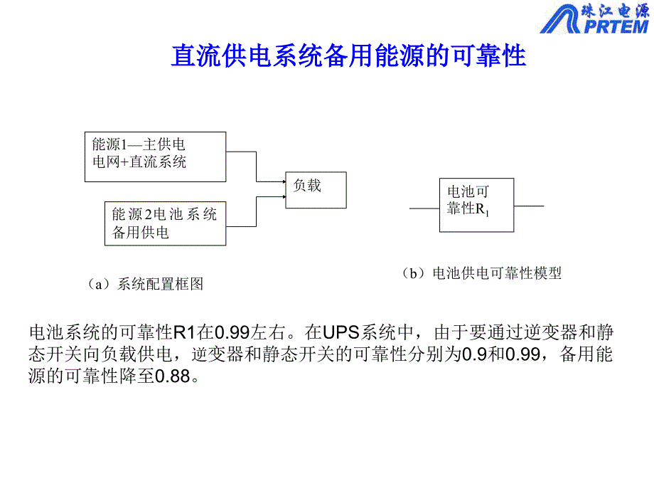 IDC高压直流供电方案_第3页