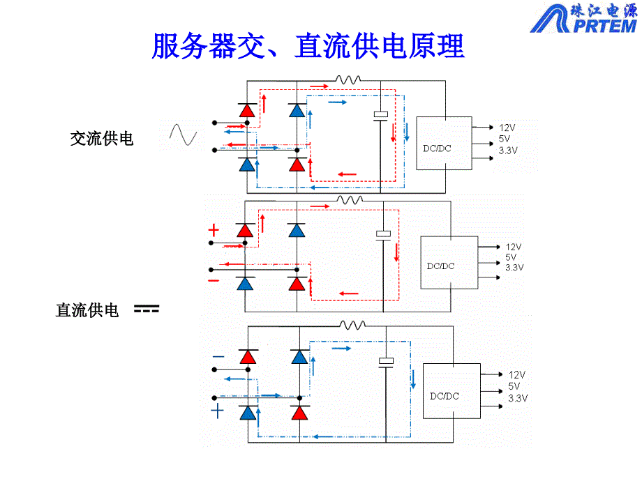 IDC高压直流供电方案_第4页