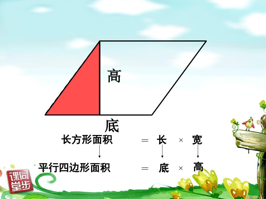 第五课时探索活动三梯形的面积课件_第3页