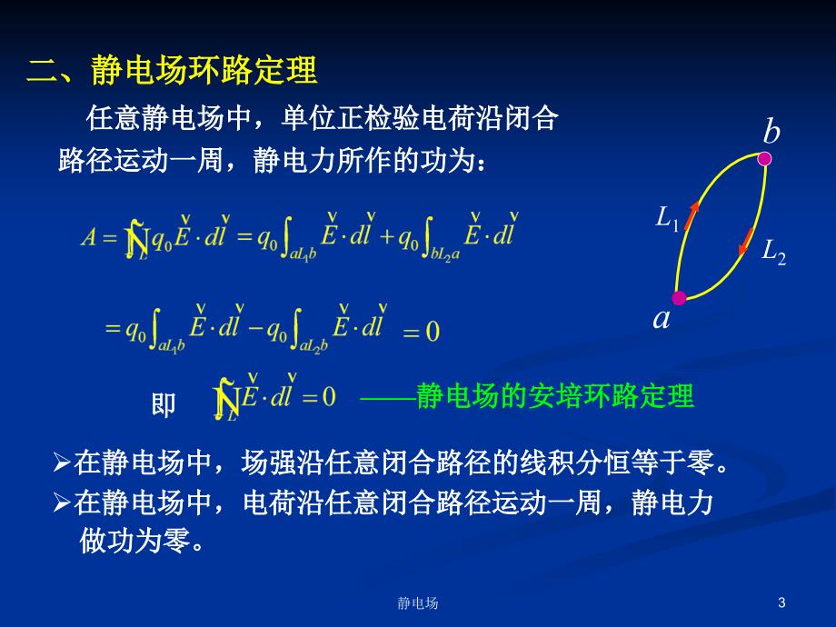 大学物理：静电场10-5_第3页