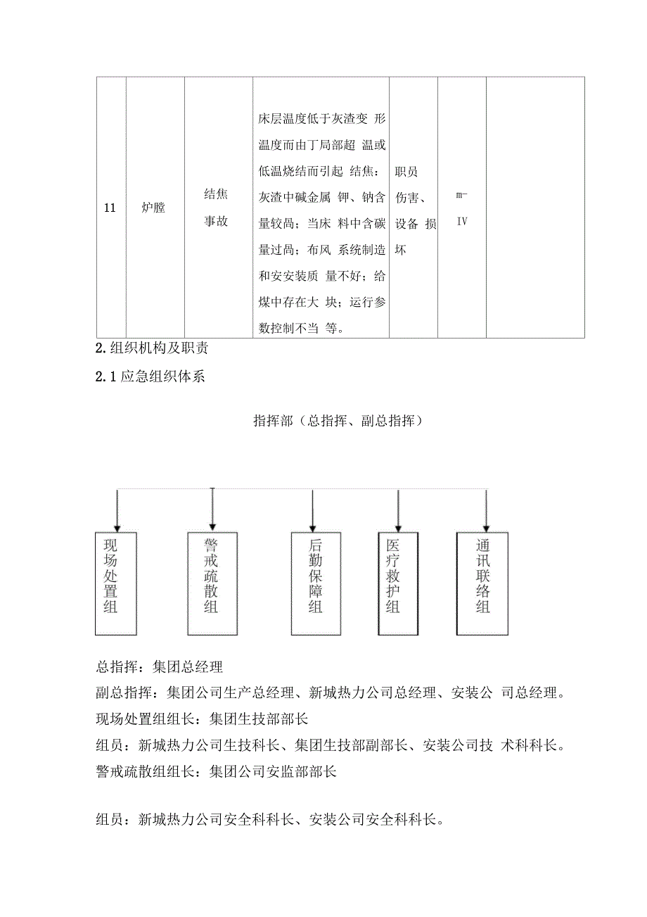 特种设备专项应急预案_第4页