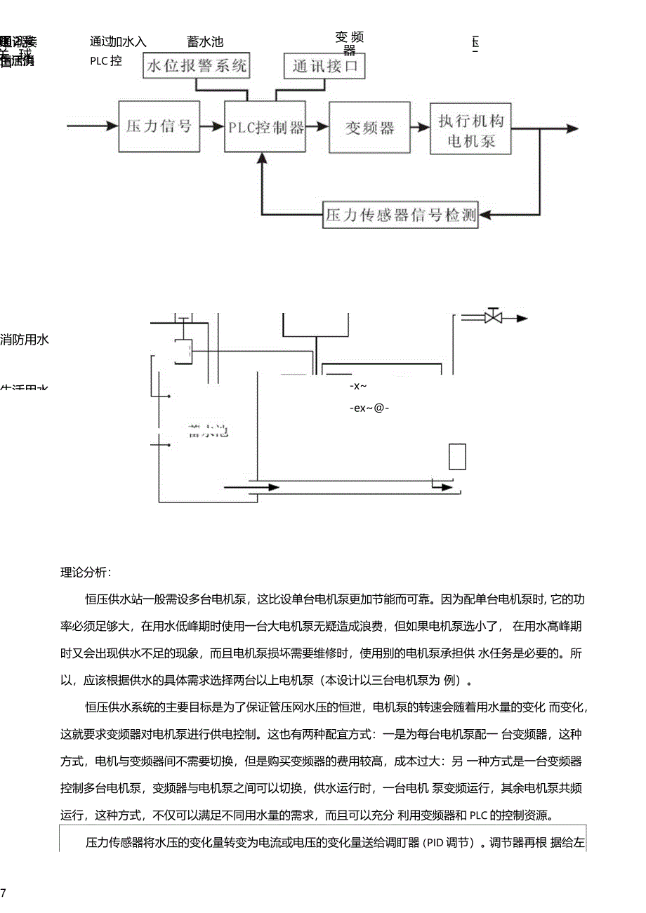 基于PLC的恒压无塔供水系统毕业设计开题报告_第4页