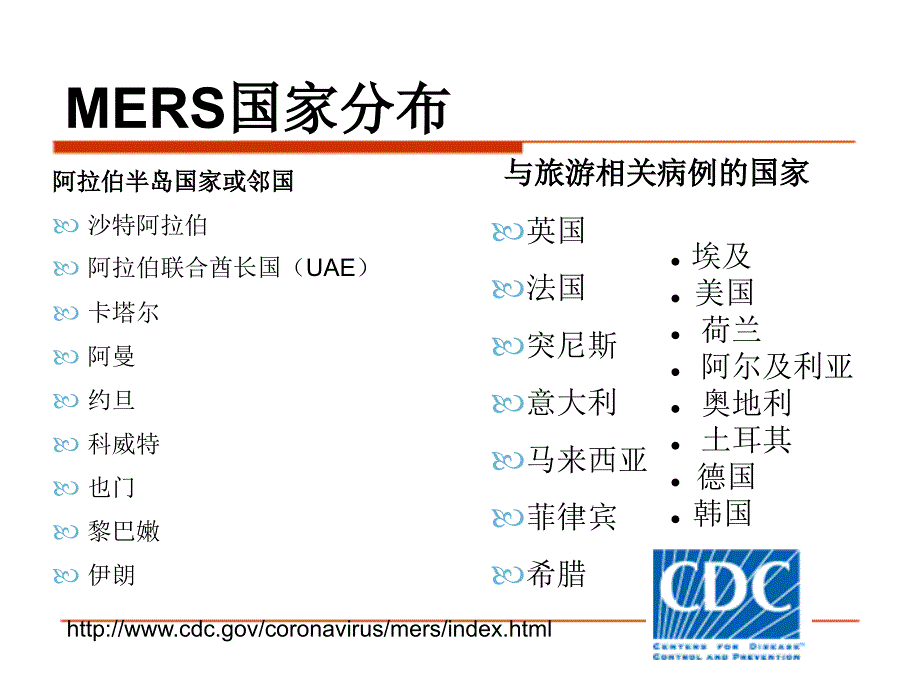 精品中东呼吸综合征诊疗方案医院感染预防与控制技术指南精品ppt课件_第3页