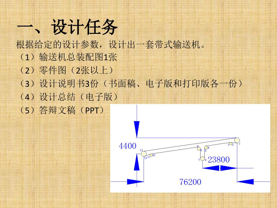 DTⅡ(A)型带式输送机设计_第3页