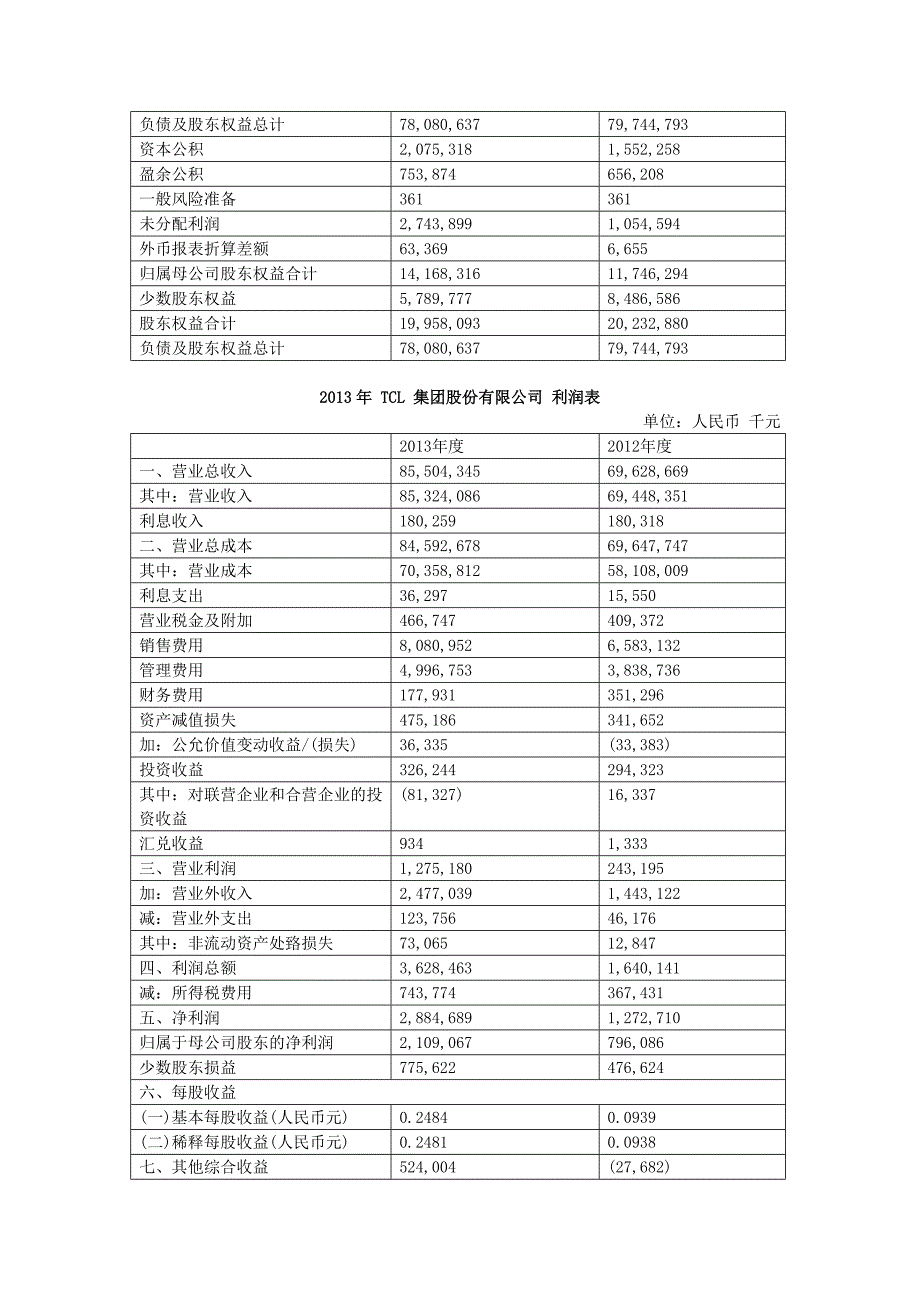 财务管理实训报告书.docx_第4页