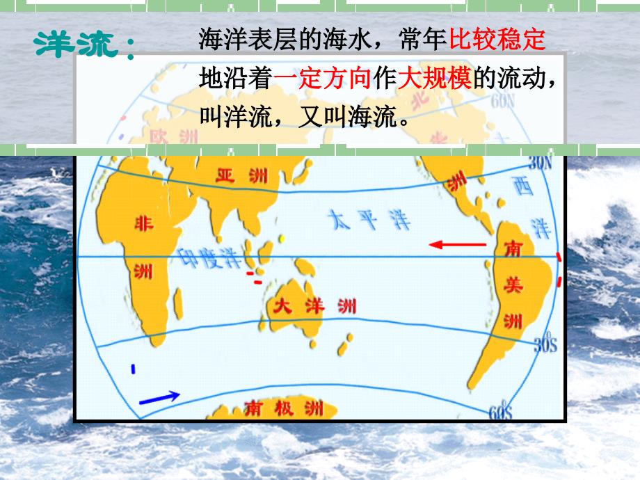 高中地理 洋流_第3页