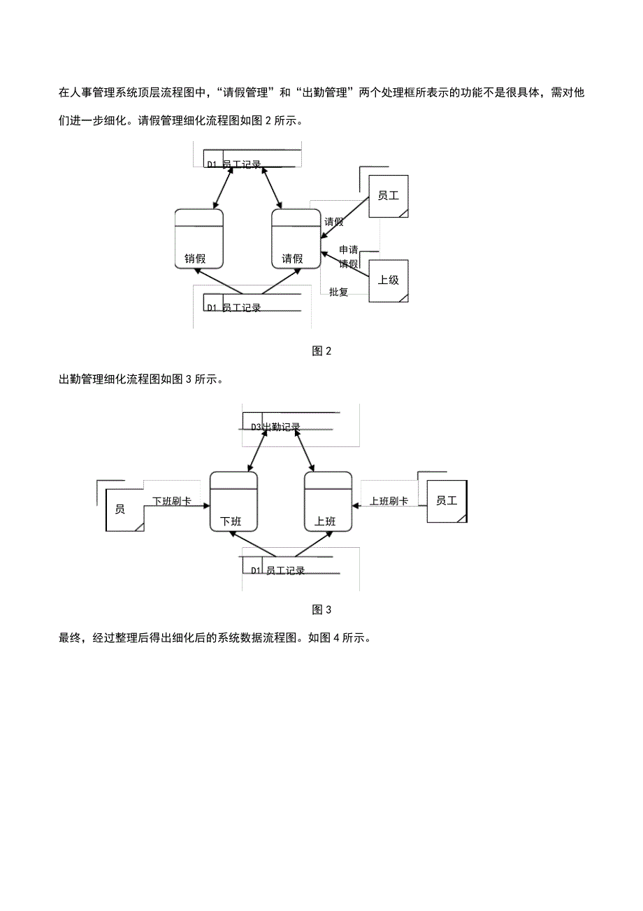 人事管理系统的数据库设计8961_第4页