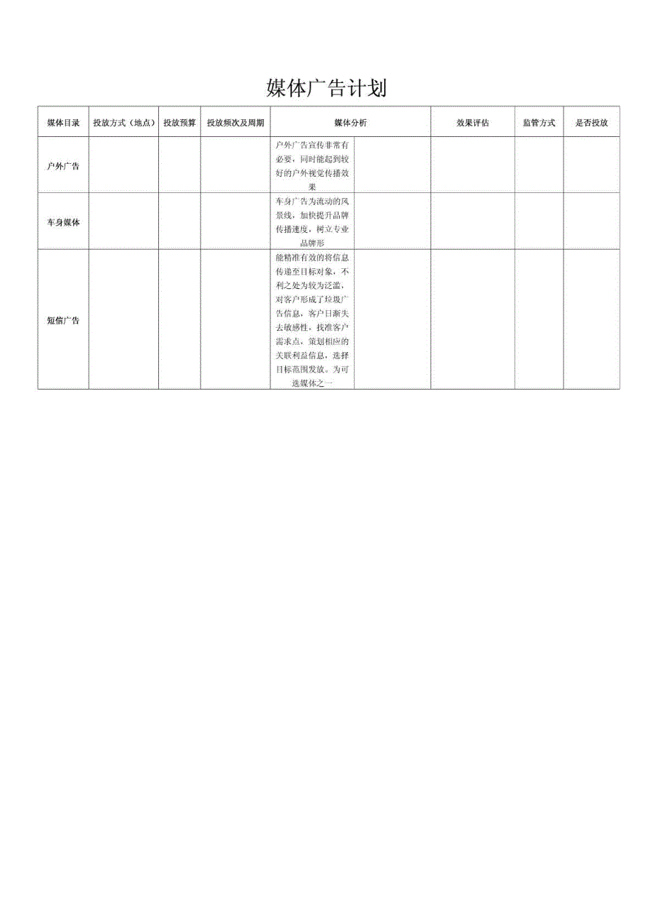 媒体投放计划表.doc_第2页