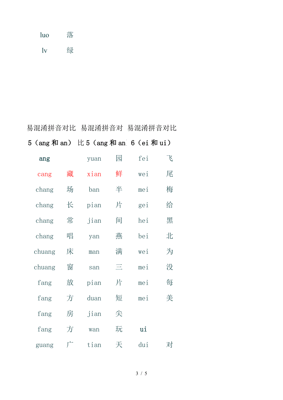 小学一年级语文复习易混淆拼音对比一览.doc_第3页