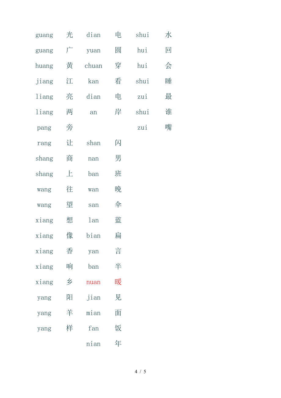 小学一年级语文复习易混淆拼音对比一览.doc_第4页