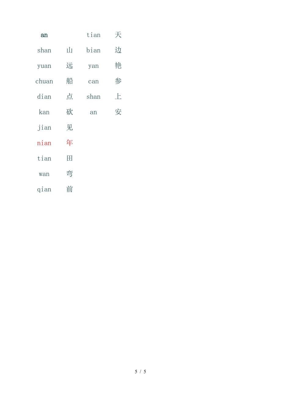 小学一年级语文复习易混淆拼音对比一览.doc_第5页