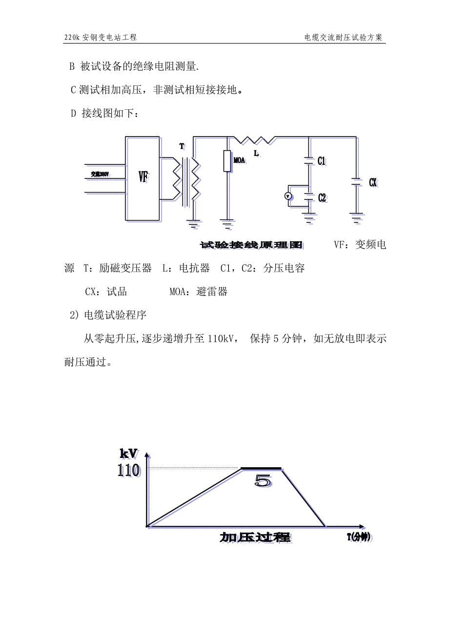 110kV电缆交流耐压试验方案_第5页