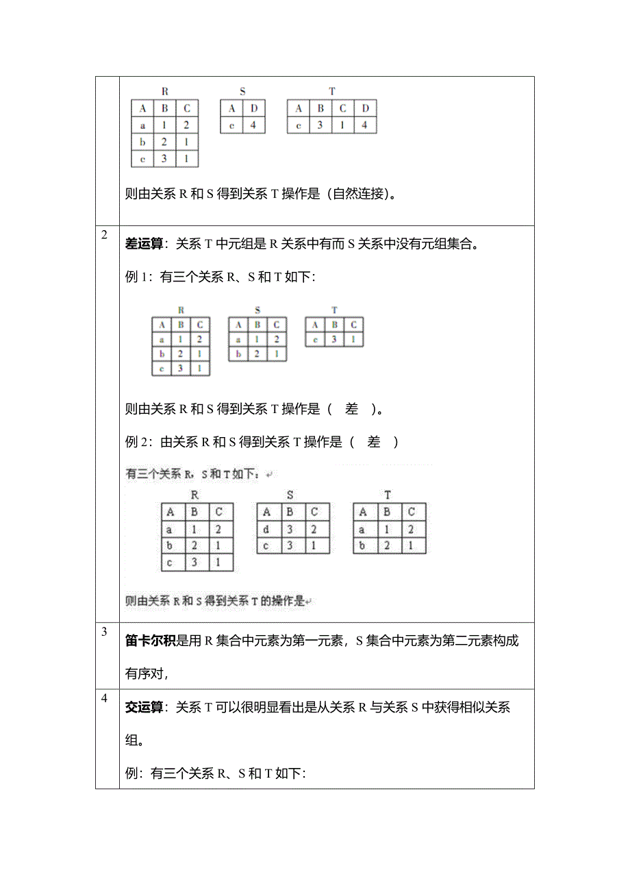 2023年计算机二级关系代数运算_第2页