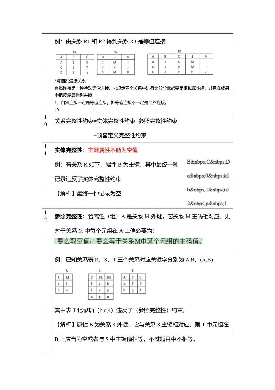 2023年计算机二级关系代数运算_第5页