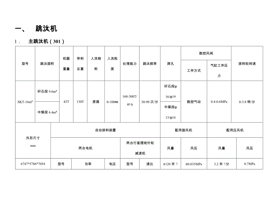 在用设备技术资料.doc_第1页