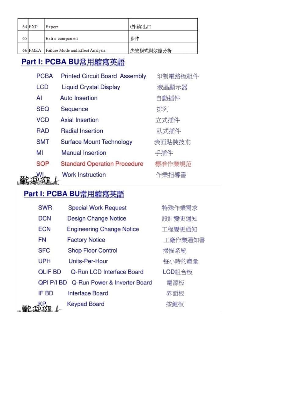 PCBA常用术语汇总_第5页