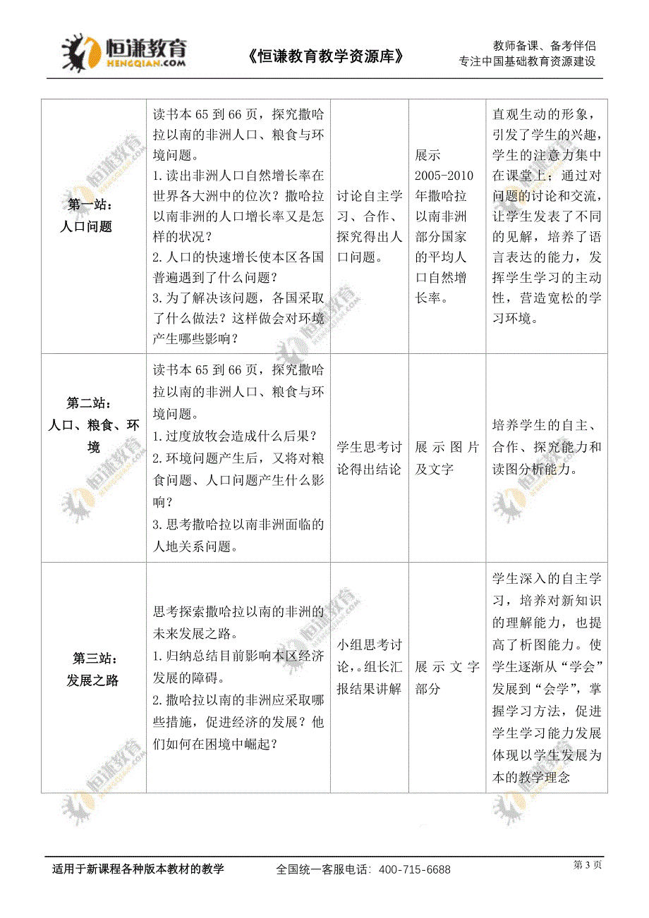 地理七年级下（新版）人教新课标83撒哈拉以南非洲教学案（第二课时）_第3页