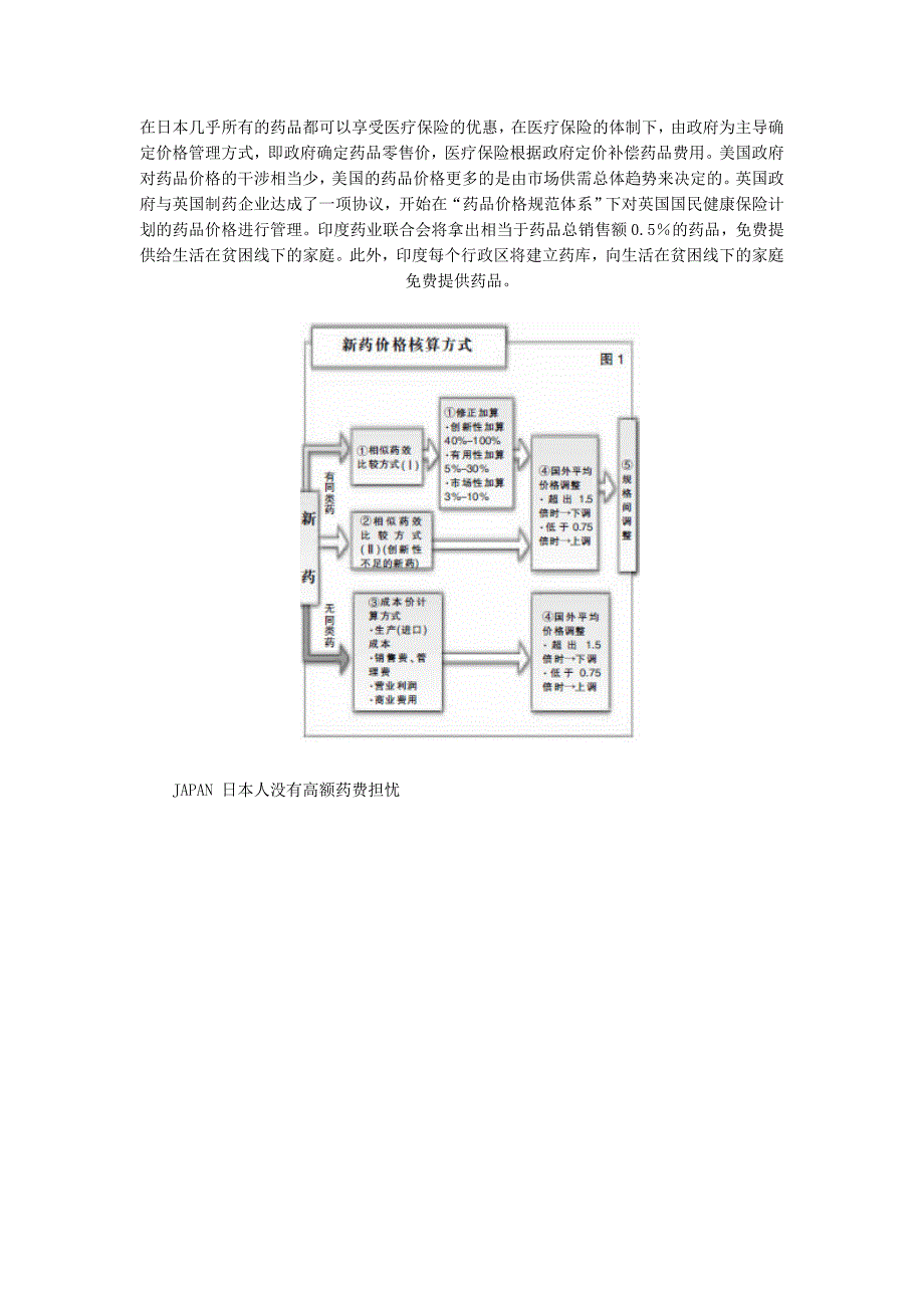 外国如何控制药价.doc_第2页