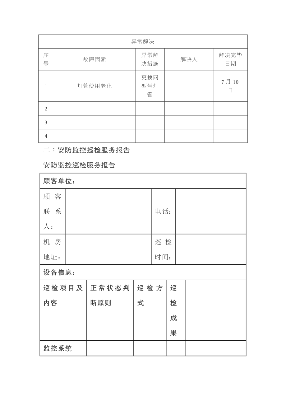 一套完整的弱电数据中心机房季度巡检记录表_第3页