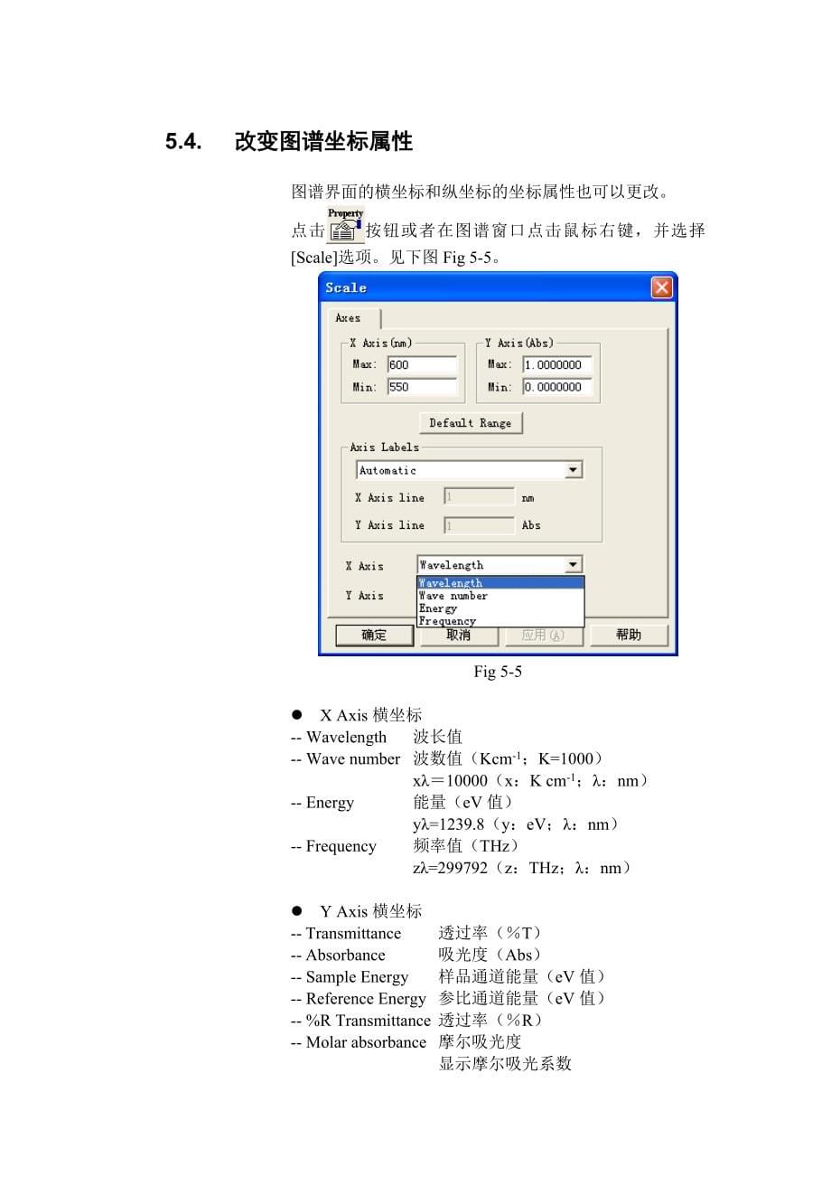 UV-Solution中文说明书_第5页