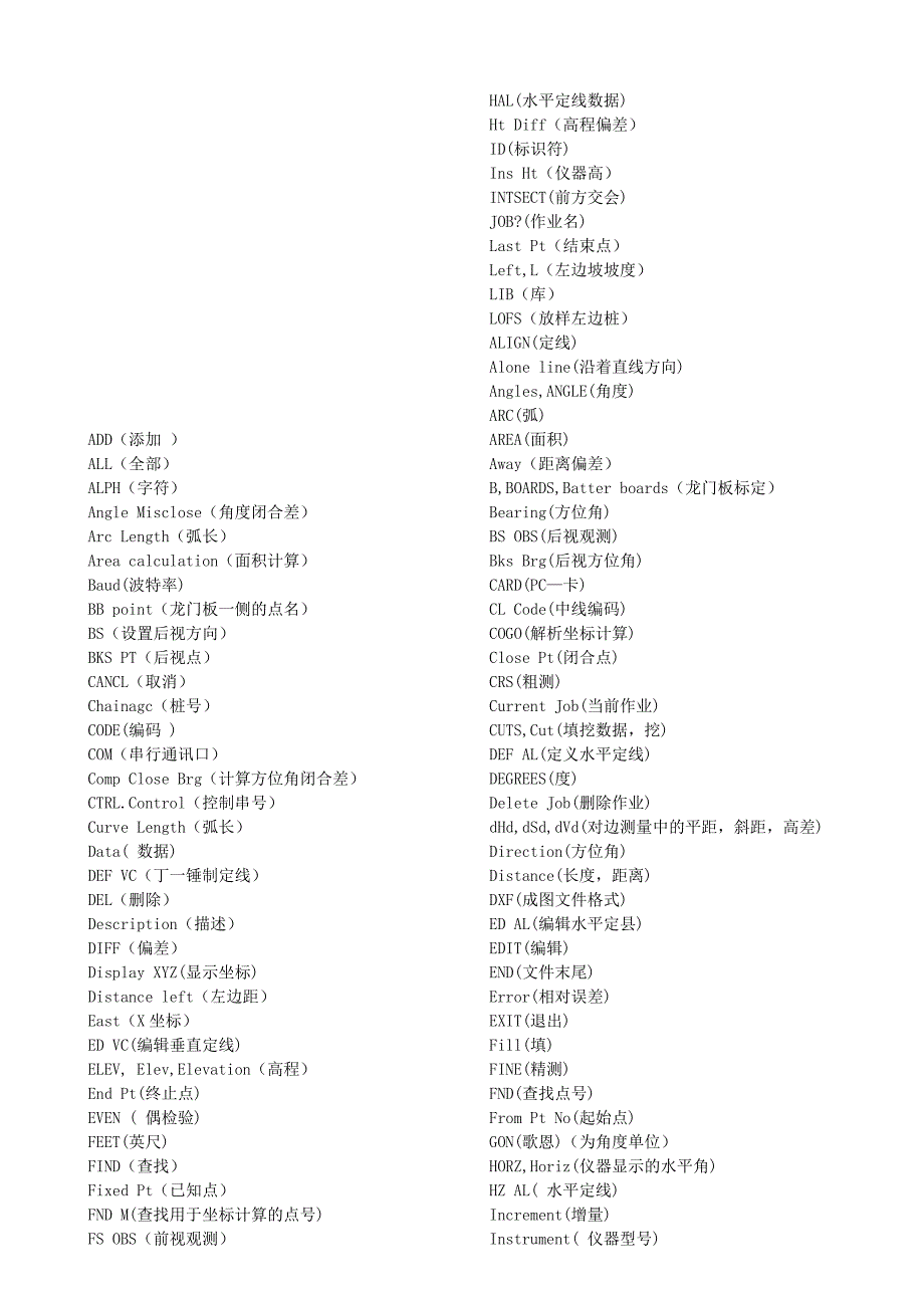 标准测量程序StandardSurvey_第1页