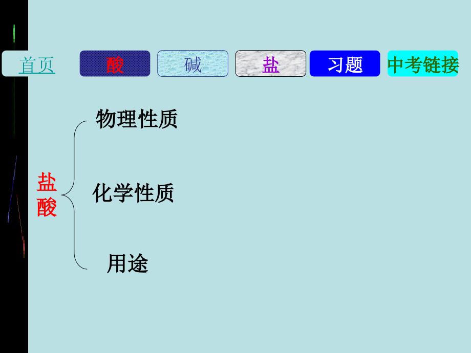 初中化学酸碱盐总复习课件[1]_第3页