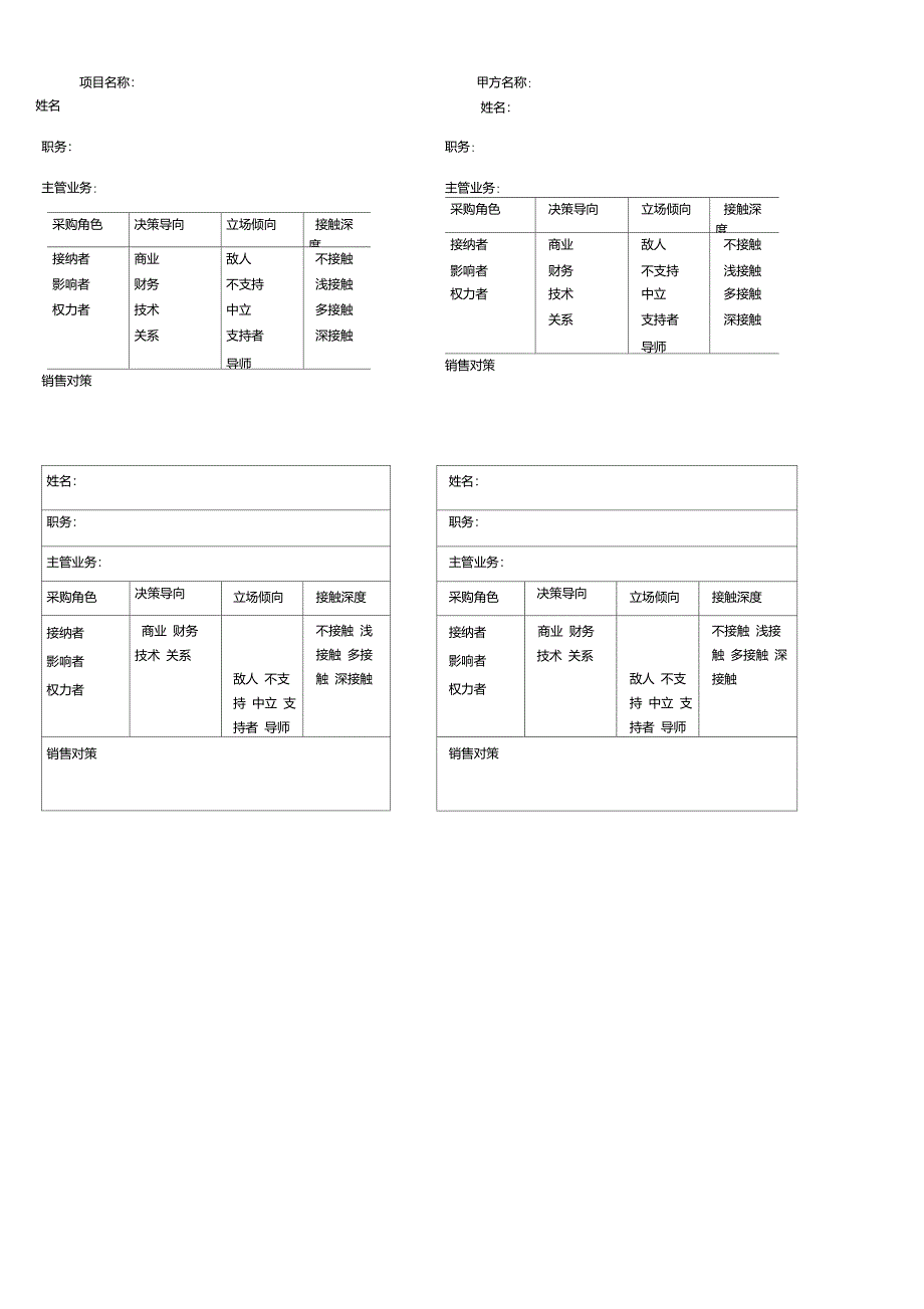 客户关系路径_第1页