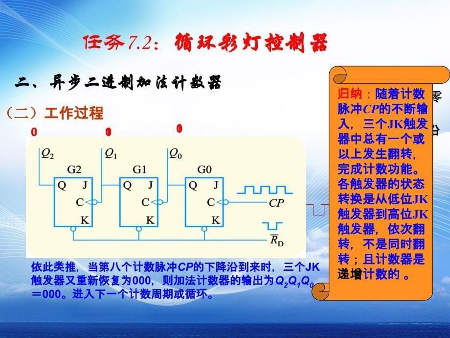 学习任务7时序逻辑电路_第5页