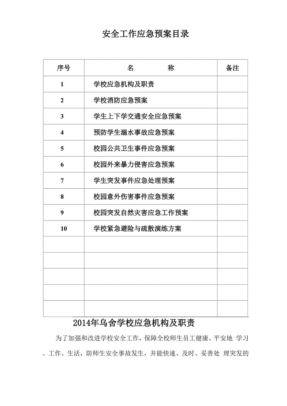 某学校应急机构与职责_第2页