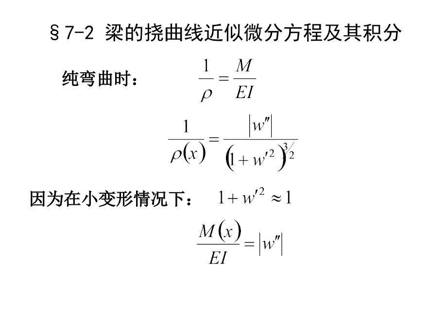 积分法求梁的位移_第2页