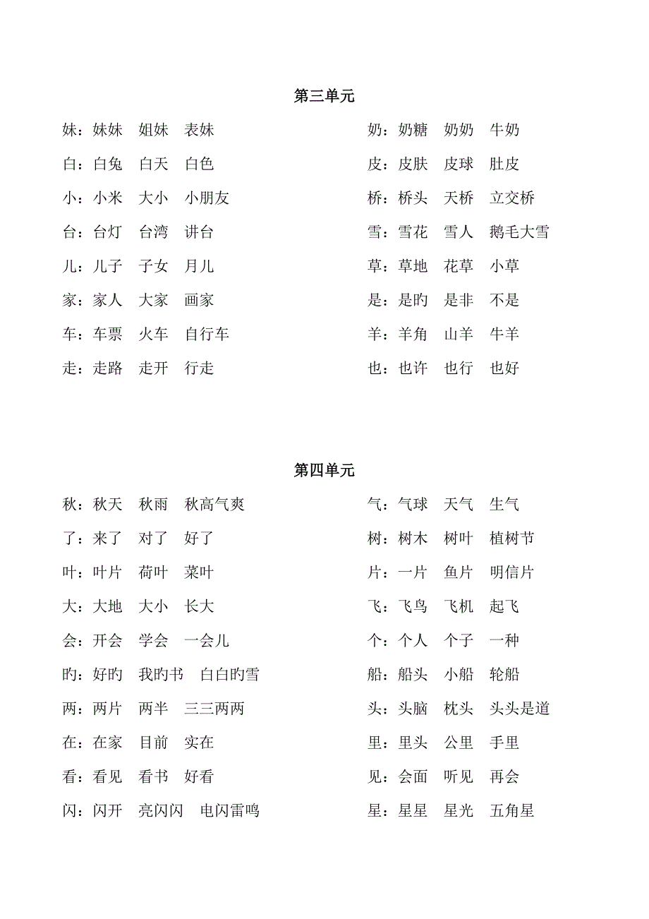 部编一年级语文上册词语汇总_第3页