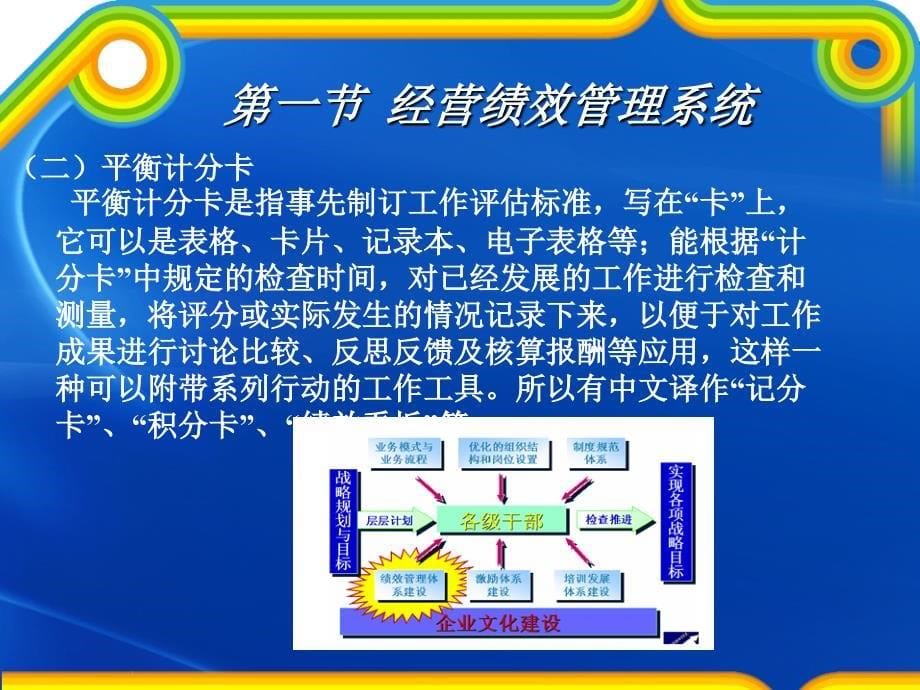 第十一章-物流配送中心绩效管理课件_第5页